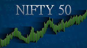 Sensex Nifty 2025 chart showing ups and downs – भौगोलिक और वित्तीय बाज़ार की खबरों पर भारतीय निवेशकों की प्रतिक्रियाएं