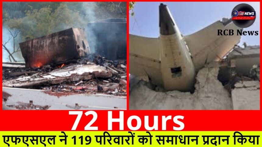 72 Hours :-एफएसएल ने 119 परिवारों को समाधान प्रदान किया