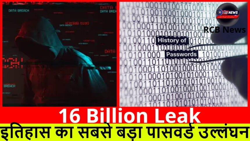 16 Billion Leak :- इतिहास का सबसे बड़ा पासवर्ड उल्लंघन