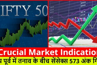 3 Crucial Market Indications :- मध्य पूर्व में तनाव के बीच सेंसेक्स 573 अंक गिरा।
