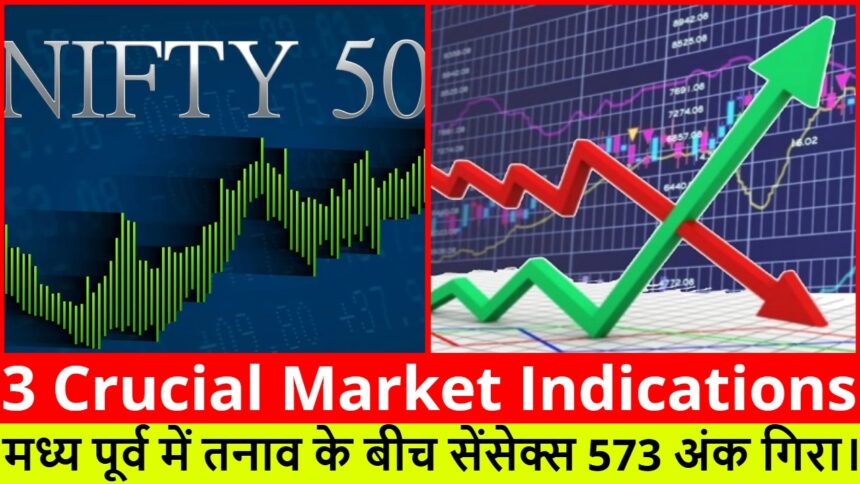 3 Crucial Market Indications :- मध्य पूर्व में तनाव के बीच सेंसेक्स 573 अंक गिरा।